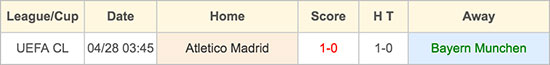 Bayern Munich vs Atletico Madrid - Head to Head - 3 May 2016