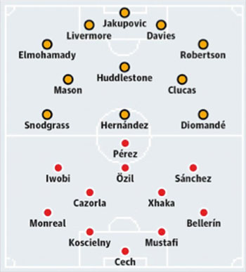 Hull City VS Arsenal - 17 September 2016