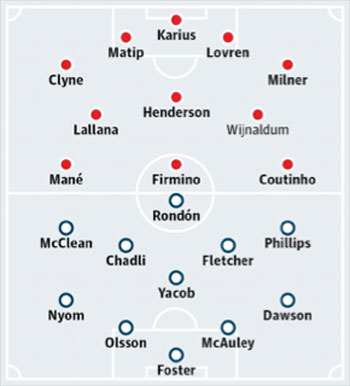 Liverpool VS West Bromwich - 22 October 2016