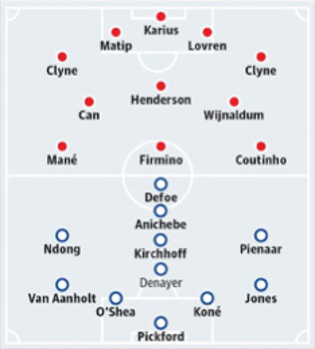 Liverpool VS Sunderland - 26 November 2016